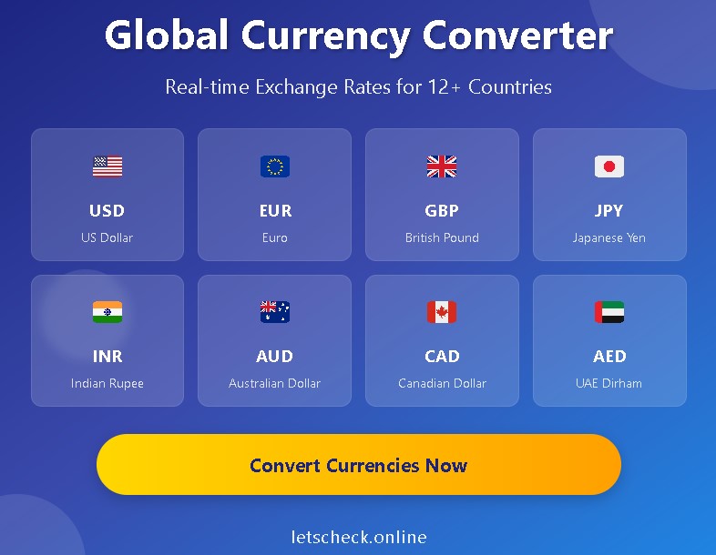 Currency Converter